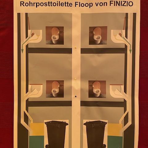 Fundraising im Sommercamp - Rohrpost Kompost Toiletten